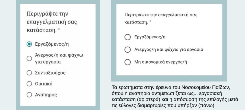 Τα στερεότυπα που στερούν το δικαίωμα στην εργασία