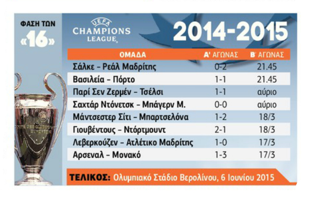 Ματς για… διασκέδαση