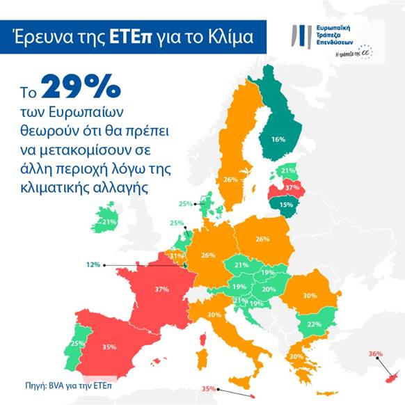 Πράσινη μετάβαση: Το 67% των Ελλήνων αναμένουν καλύτερη ποιότητα ζωής
