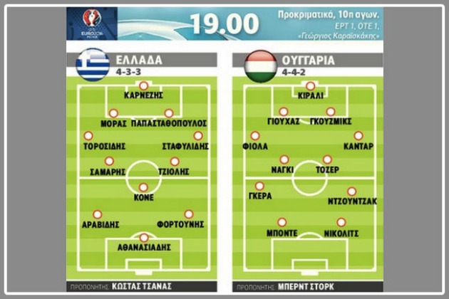Μπορεί και χειρότερα
