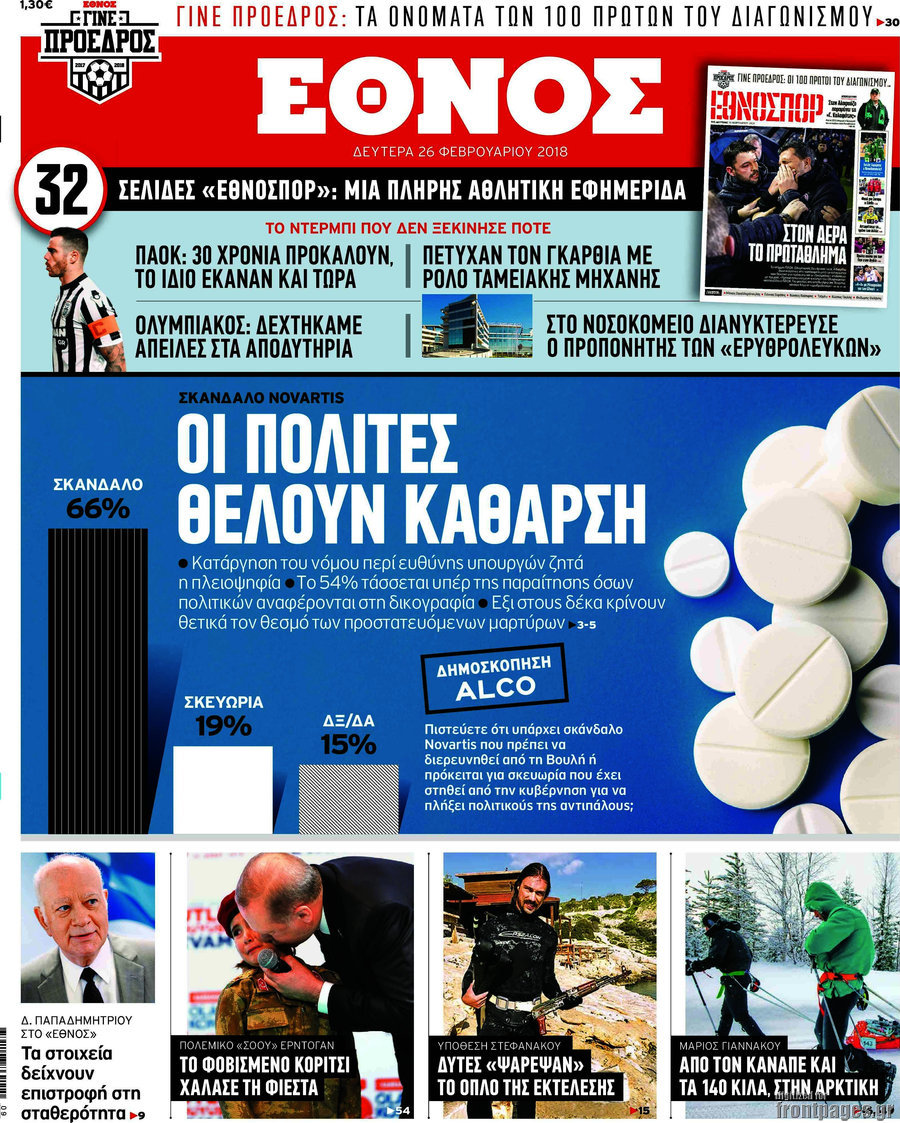 Η εφημερίδα «Εθνος» κατάπιε τη Novartis