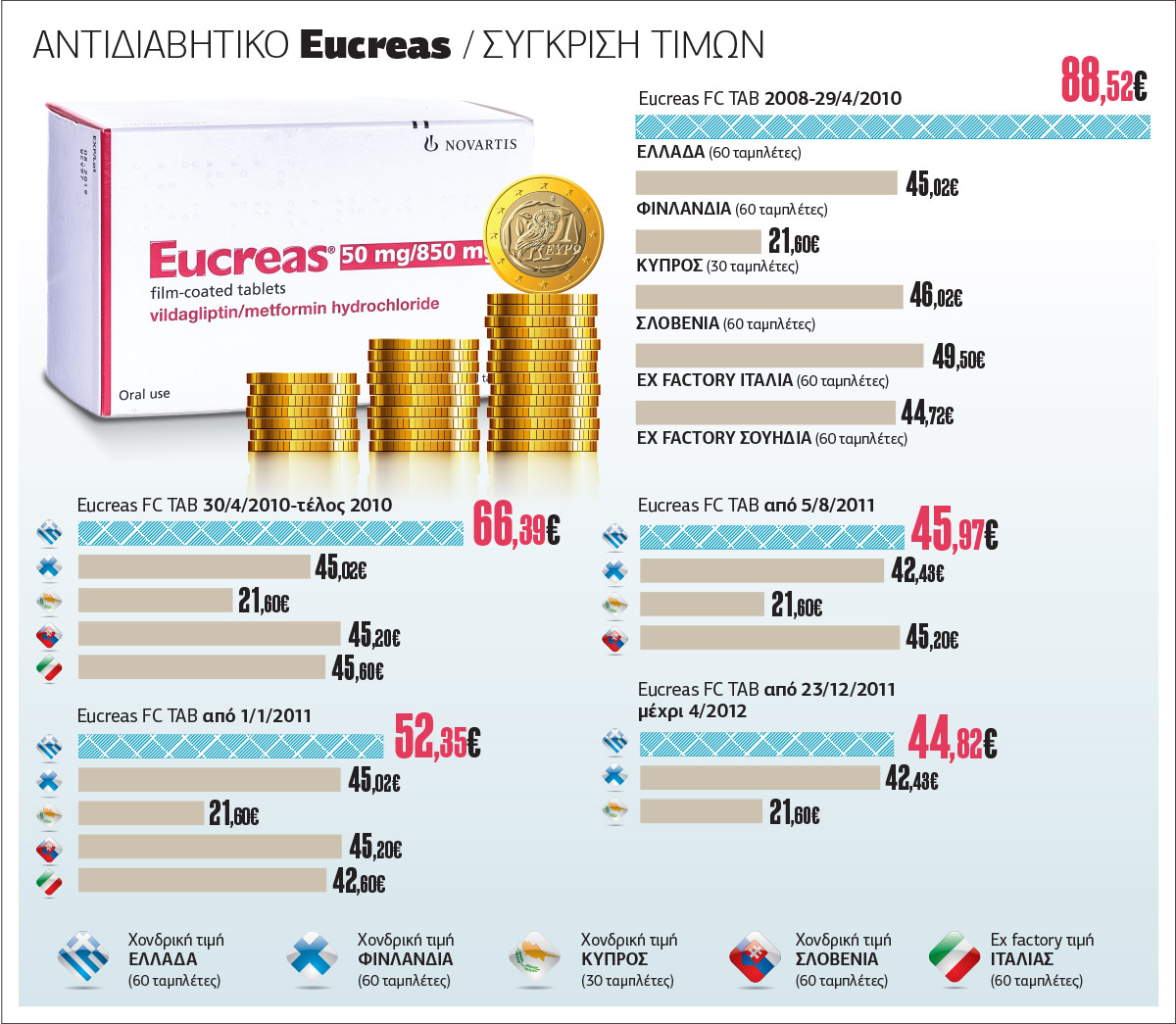 Ενα έγγραφο «μιλά» μέσα από το συρτάρι της επιτροπής
