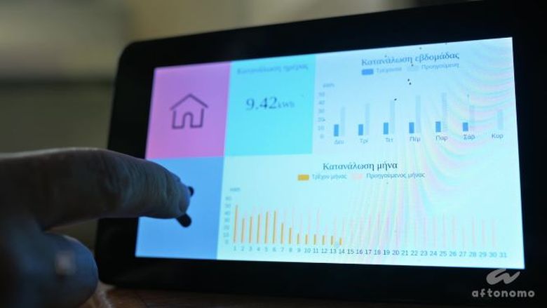 H EUNICE ENERGY GROUP φέρνει την ενεργειακή αυτονομία της Τήλου … στο σπίτι μας