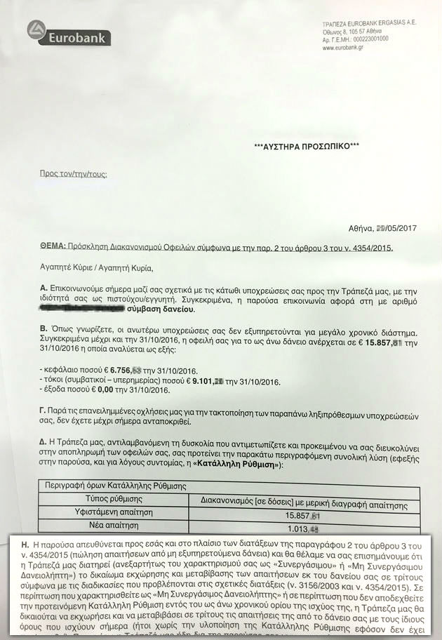 Καθαρίζουν τα… «κατακόκκινα»