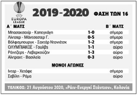 Αναμονή, τέλος…