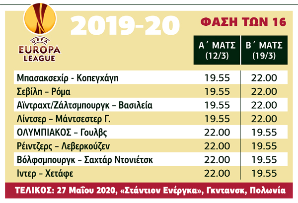 Ανοιχτός δρόμος για τη Γιουνάιτεντ