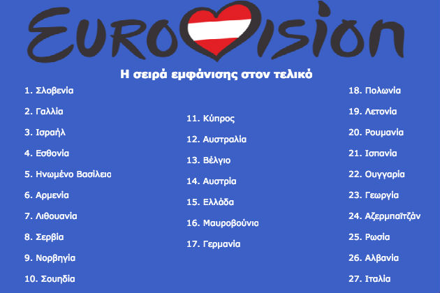 Στρας, ρεκόρ και ολίγη… πολιτική