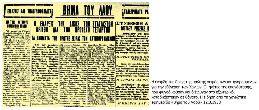 Η ένοπλη εξέγερση των Χανίων κατά της δικτατορίας Μεταξά