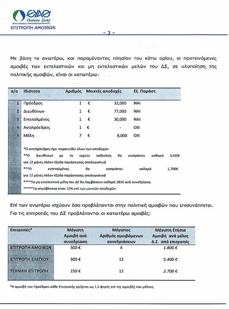Εισηγούνται αυξήσεις στους εαυτούς τους