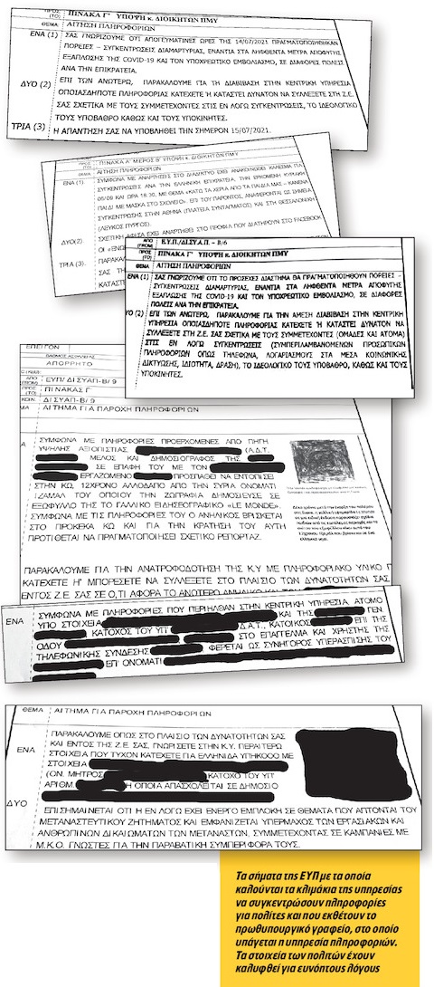 Πολίτες σε καθεστώς παρακολούθησης από την ΕΥΠ