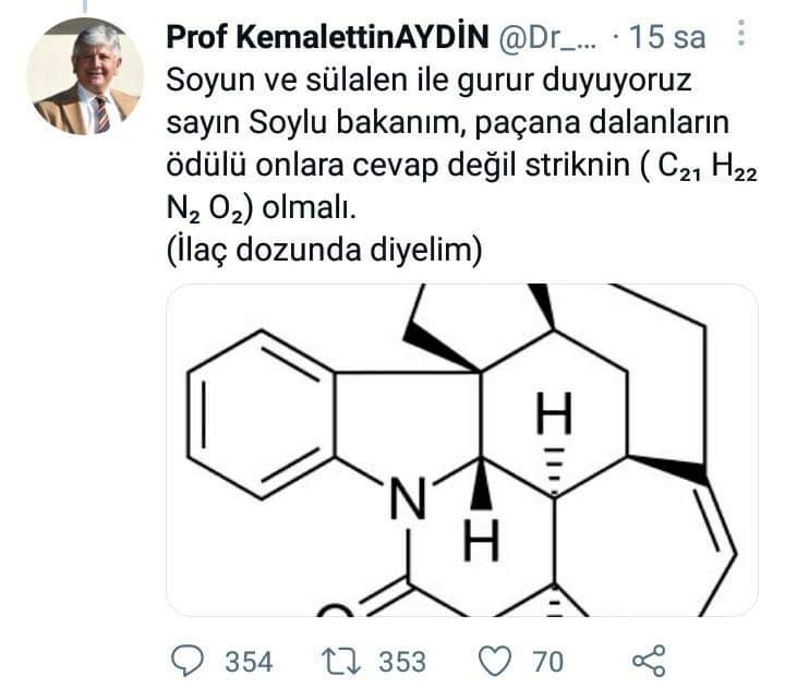 Τούρκος πολιτικός πρότεινε μέσω Twitter… δηλητηρίαση δημοσιογράφου