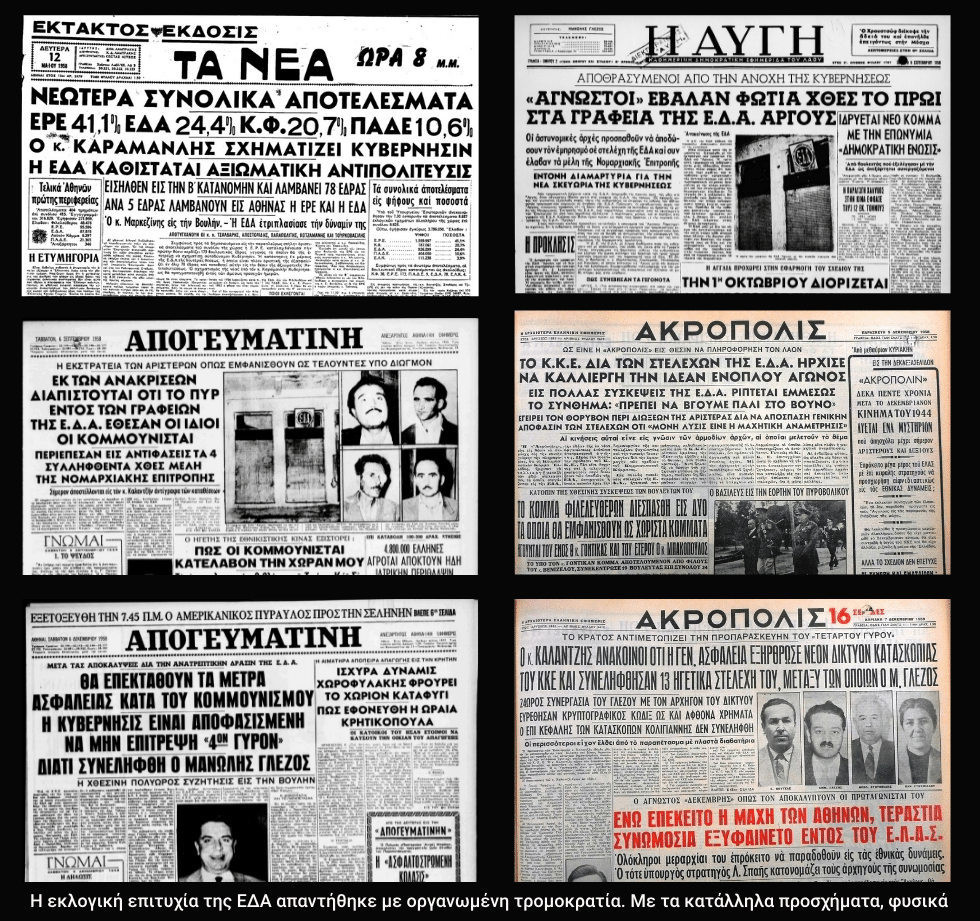 Ο σχεδιασμός της «φοβίας»
