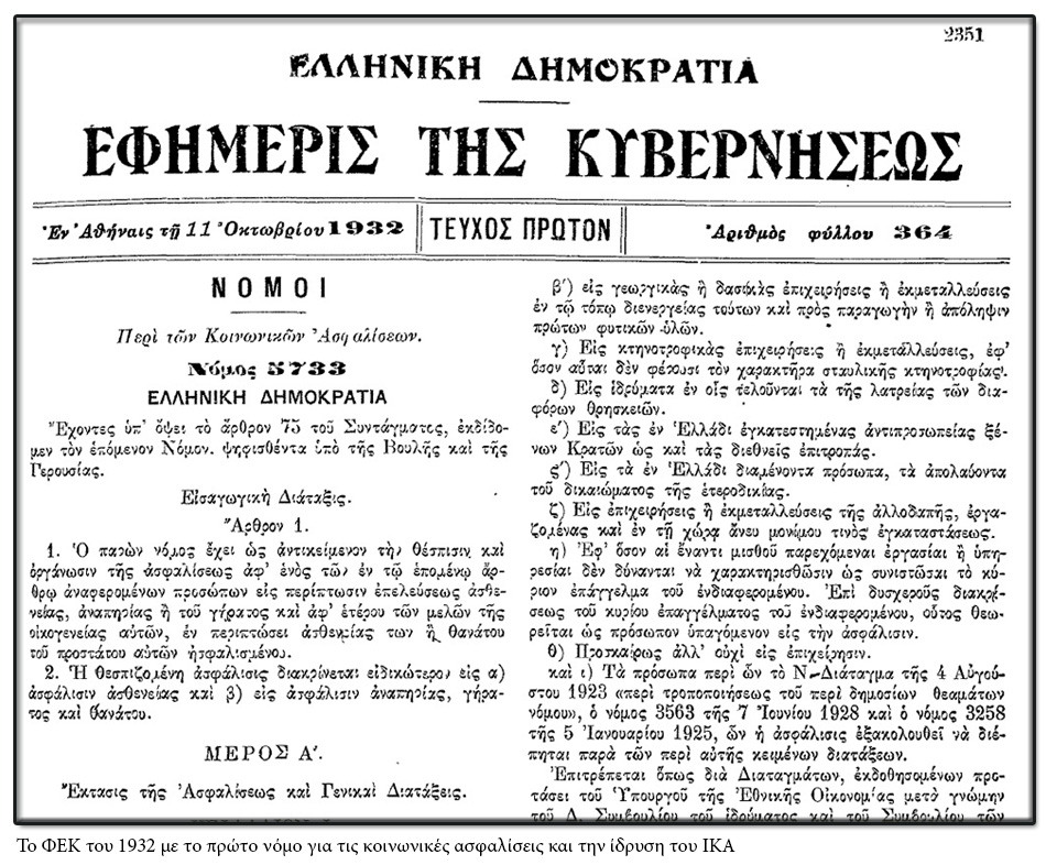 90 χρόνια από την ίδρυση του ΙΚΑ