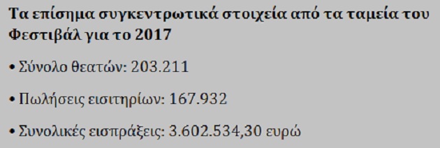 «Η ποσότητα να μην επισκιάζει την ποιότητα»