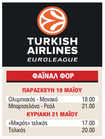 «Είμαστε έτοιμοι 100%»