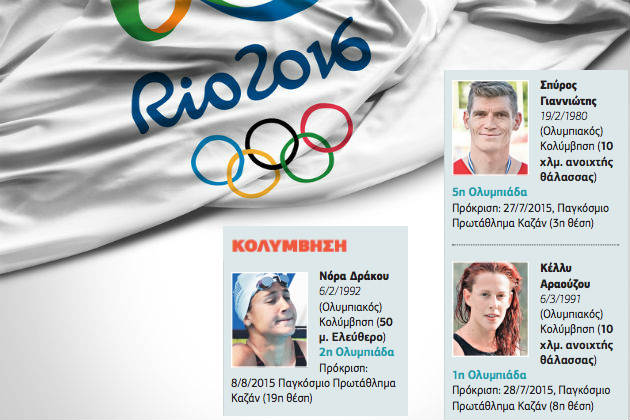 Στο Ρίο, αθλητές μου, στο Ρίο!