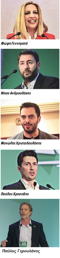 Εκλογές το ’21 ή το ’23