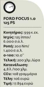 Προηγμένη τεχνολογία