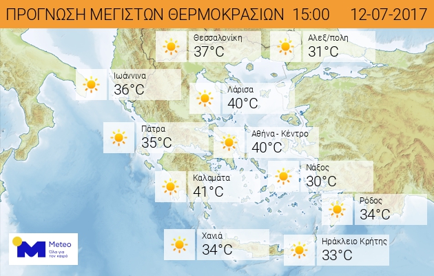 Η πιο ζεστή μέρα της εβδομάδας