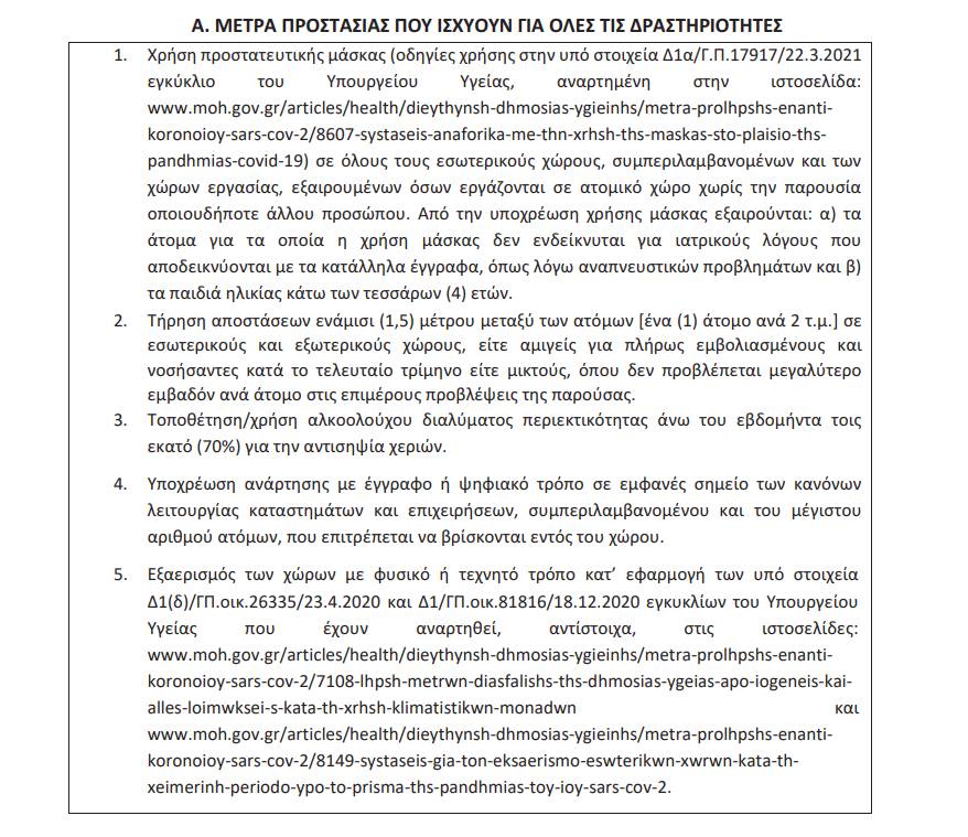 Όλο το ΦΕΚ με τα μέτρα μέχρι την Πρωτομαγιά