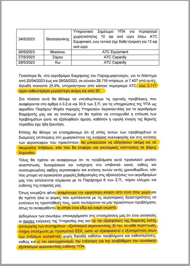 Απειλές αξίωσης αποζημιώσεων από τη Fraport