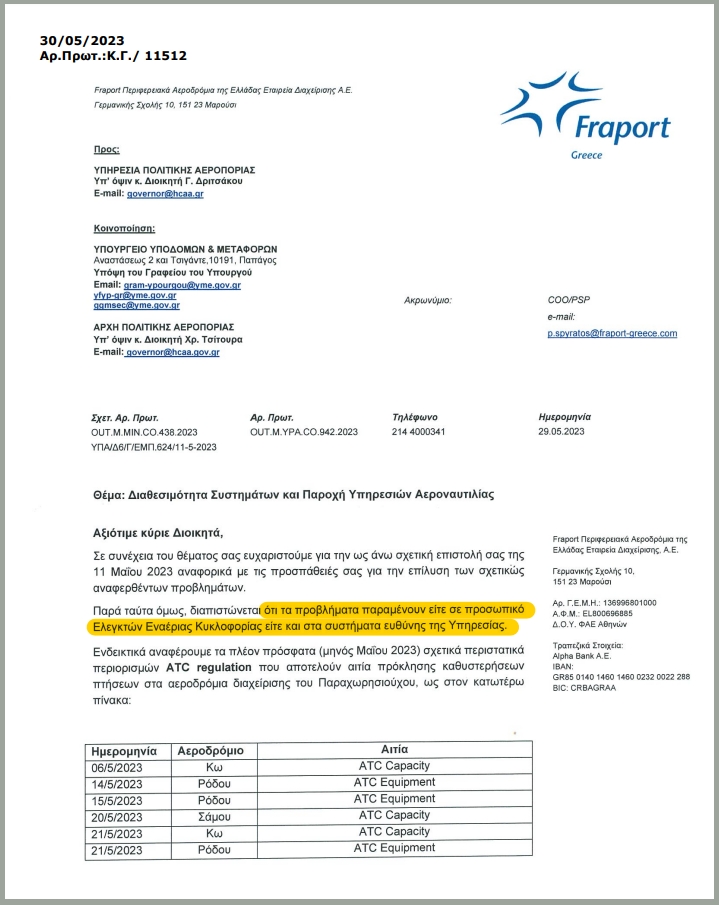 Απειλές αξίωσης αποζημιώσεων από τη Fraport