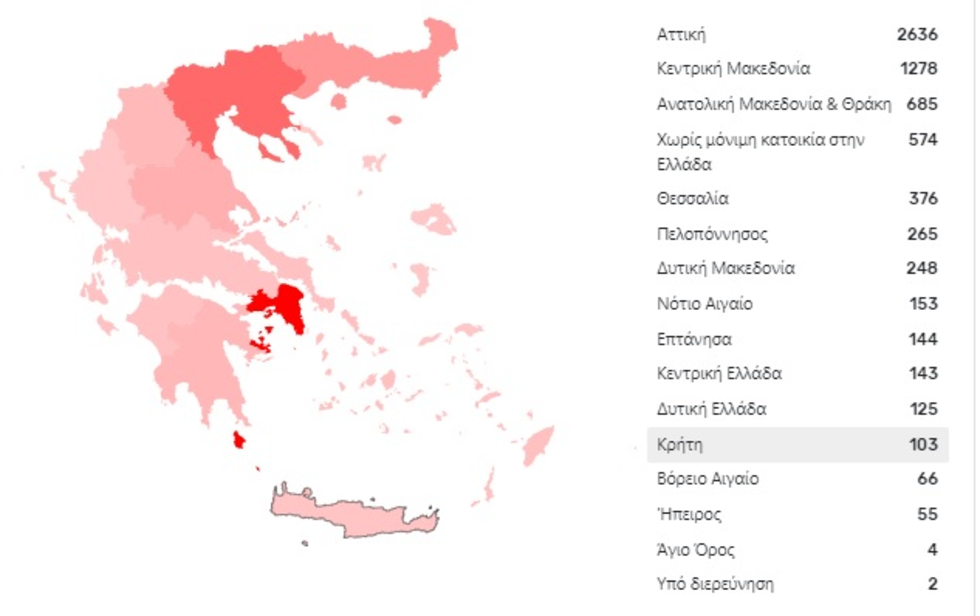 Ξεπέρασαν τα 100 τα κρούσματα κορονοϊού στην Κρήτη