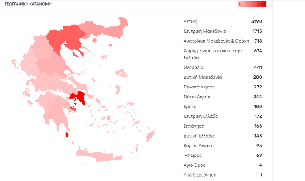 Στα 180 τα κρούσματα κορονοϊού στην Κρήτη
