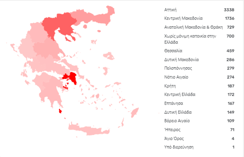 Θετική στον κορονοϊό έγκυος γυναίκα – Οκτώ νέα κρούσματα στην Κρήτη