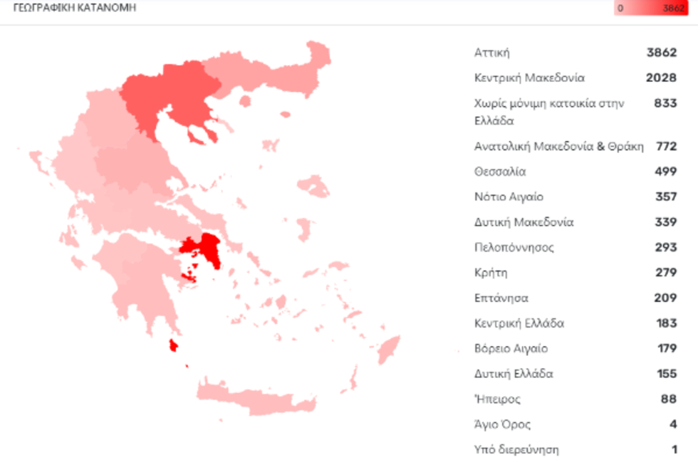 Κρήτη: Έξι νέα κρούσματα ανακοίνωσε ο ΕΟΔΥ – Έφτασαν τα 279