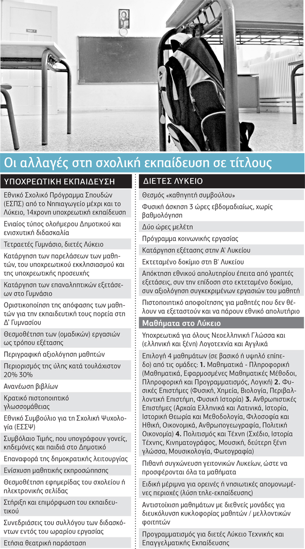 Λιγότερες προσλήψεις, κινητικότητα και «ευελιξία»