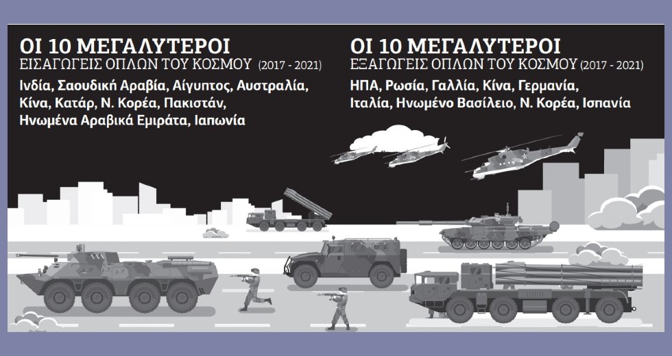 «Ηot spot» εξοπλισμών η Ευρώπη