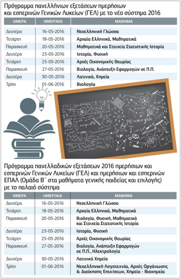 Εξεταστικός μαραθώνιος από Δευτέρα