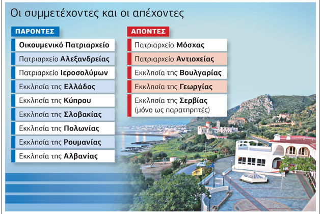 4,5 αδικαιολόγητες απουσίες
