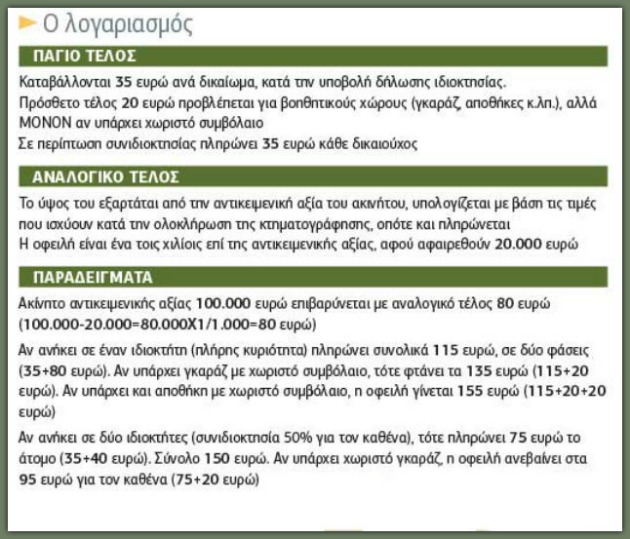 Και η λυπητερή ξανά… στους ιδιοκτήτες