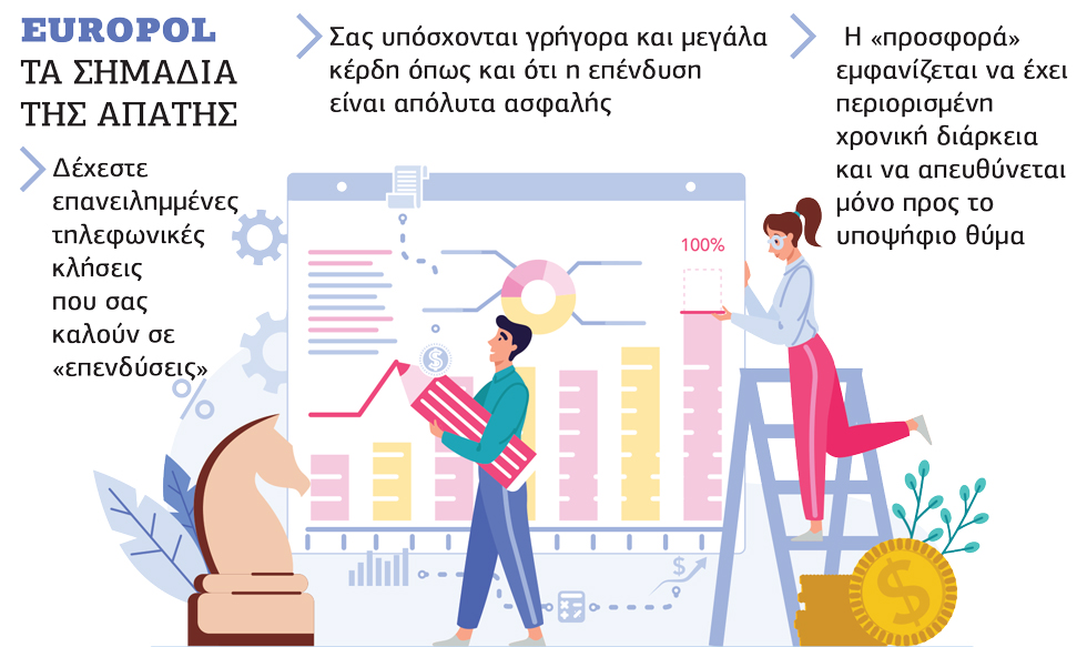 Η ψηφιακή βιομηχανία εξαπάτησης
