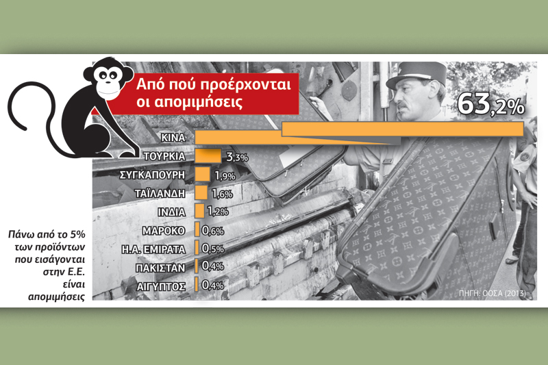 Πλημμύρα από μαϊμούδες