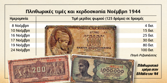 Η αδύνατη ταξική ανακωχή