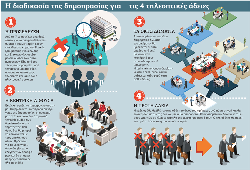 Οι πρώην και οι επόμενοι