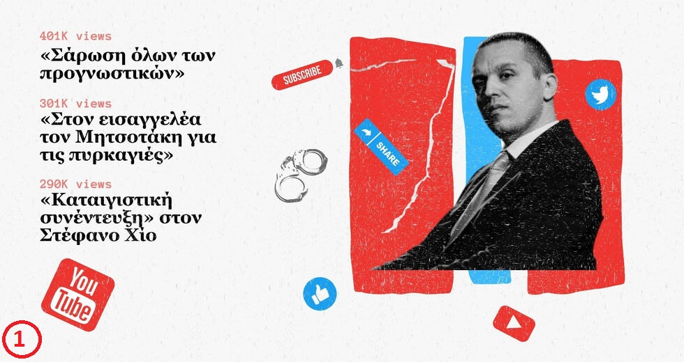 Προνομιακή μεταχείριση για τους χρυσαυγίτες στις φυλακές;