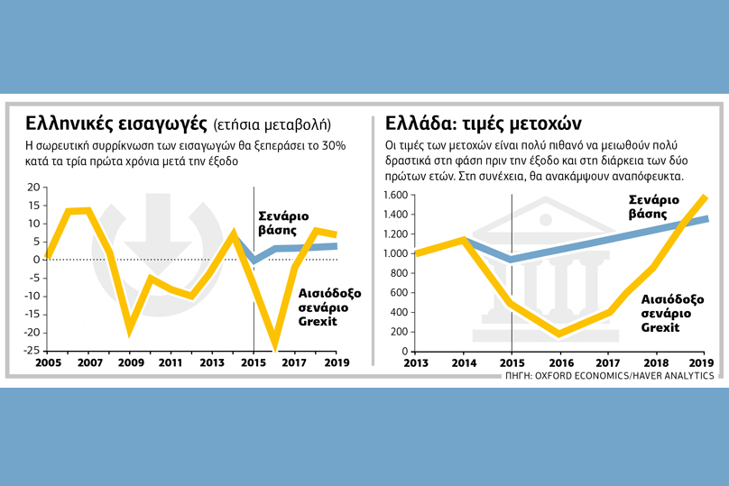 Βαριές οι επιπτώσεις ενός Grexit στην ελληνική οικονομία