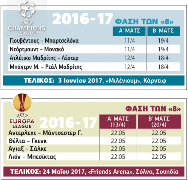 Ματσάρες με… παρελθόν!