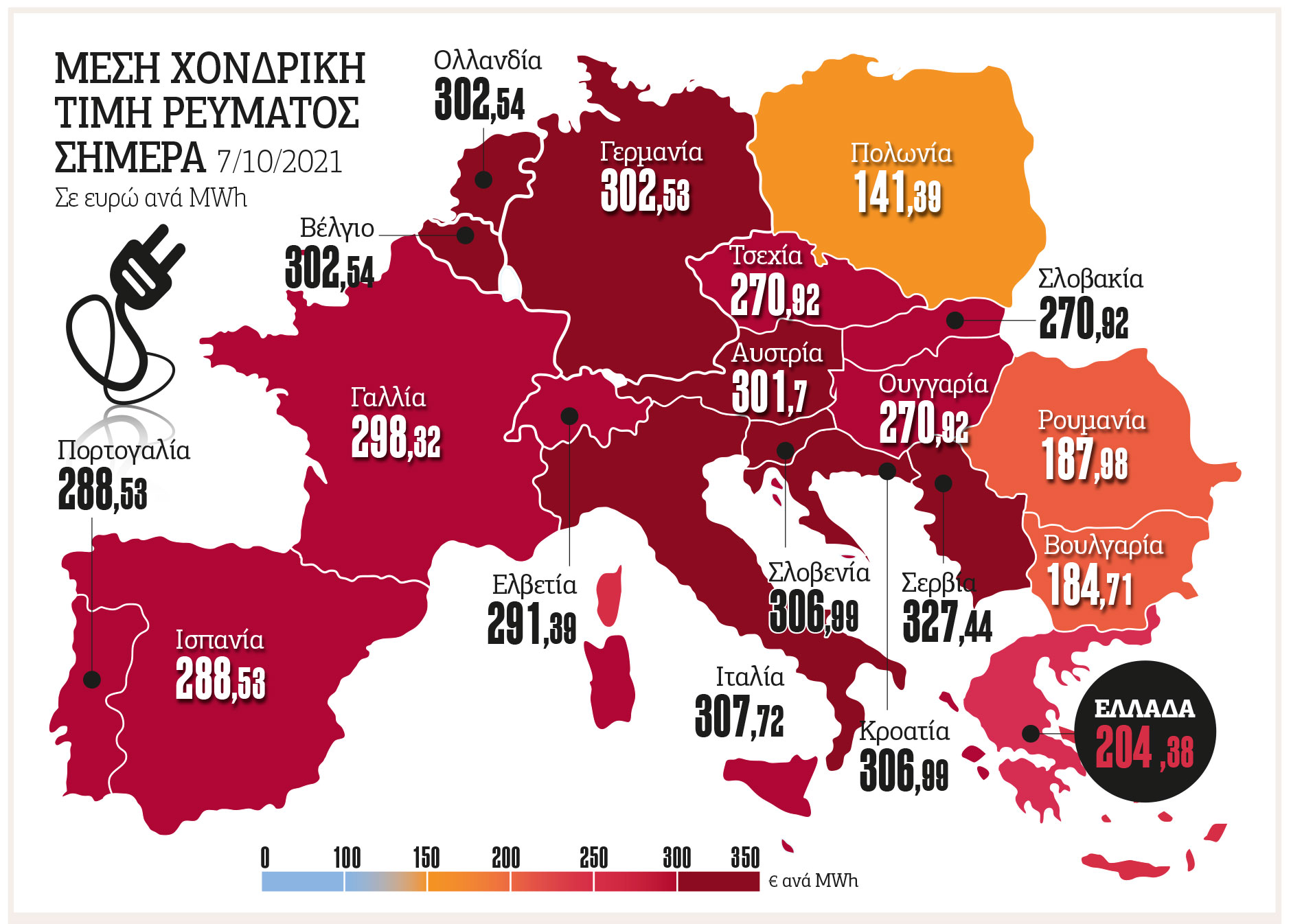 Πούτιν και Μέρκελ φρενάρουν το ενεργειακό ράλι