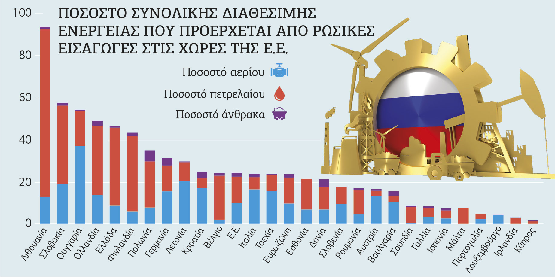 Δικαίωμα στην επισκευή