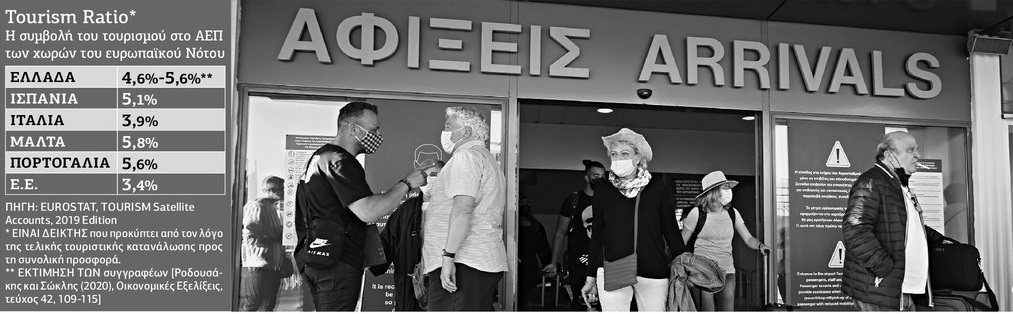 Πόσο «ζυγίζει» τελικά ο τουρισμός;