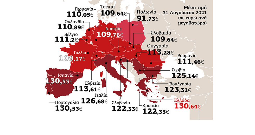Ξεκάθαρα… πρωταθλητές
