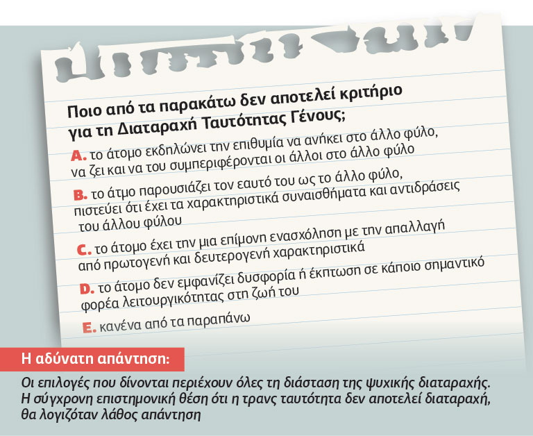 Αντιεπιστημονικές θέσεις για τις τρανς ταυτότητες στο Πανεπιστήμιο Αθηνών