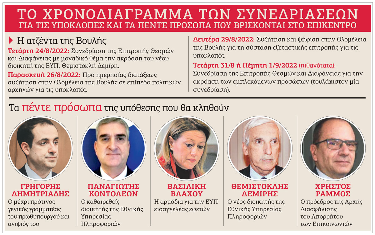 Γολγοθάς Μητσοτάκη στη Βουλή χωρίς… ακουστικά