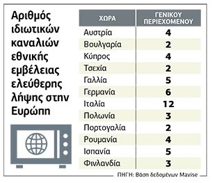Συμφώνησαν ότι διαφωνούν…