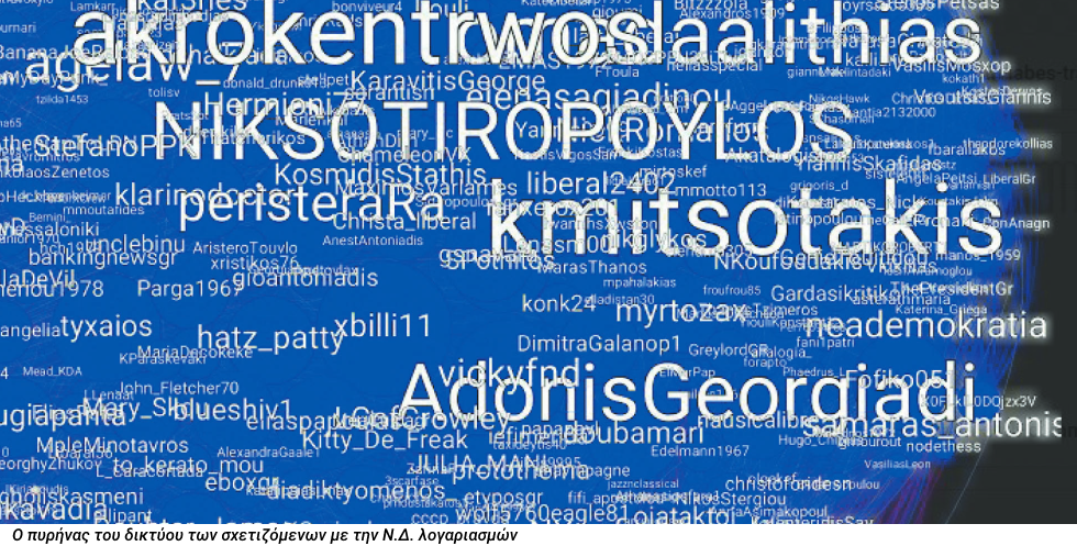 Οι ηγέτες στον διαδικτυακό πόλεμο και η προώθηση προϊόντων